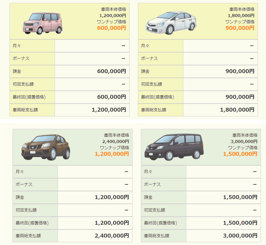 北九州 支払い例