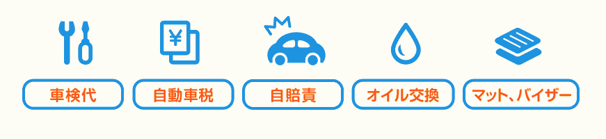 北九州でカーリース7年間の基本費用がすべて込み